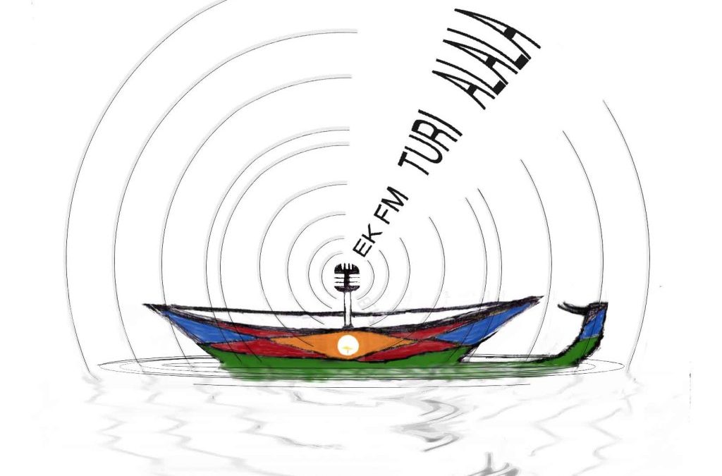 Effects of COVID 19 on fishing industry in Mfangano Island